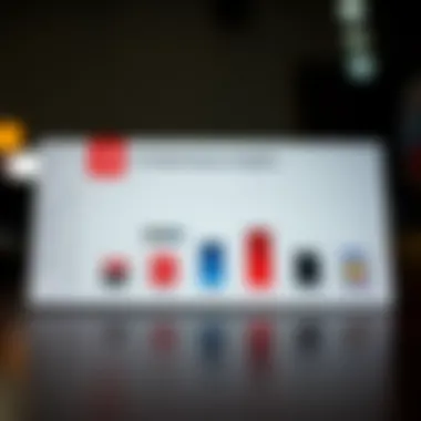 Performance Insights on SanDisk Memory Cards Performance comparison chart of different SanDisk memory cards