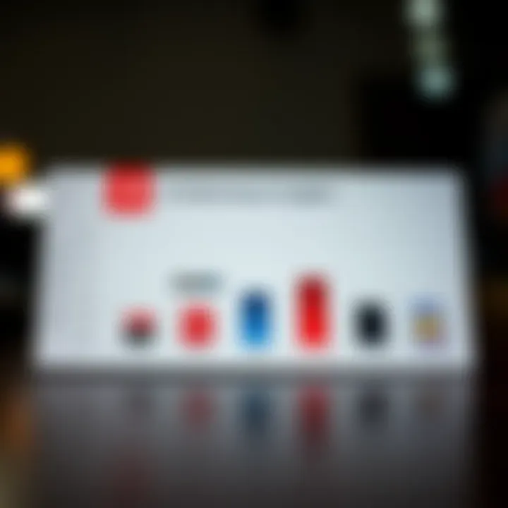 Performance Insights on SanDisk Memory Cards Performance comparison chart of different SanDisk memory cards