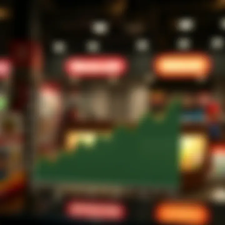 Graph showing consumer behavior trends in video game purchasing